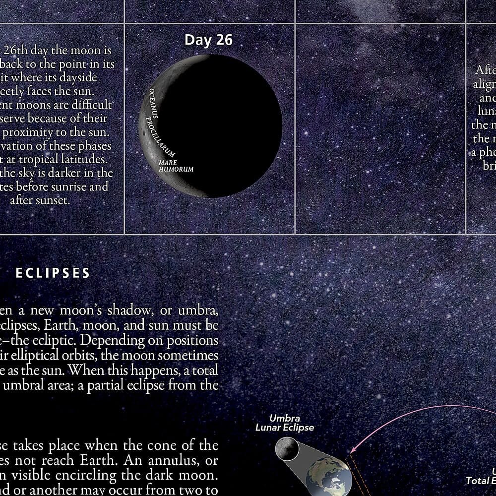 Carte pliée - La lune | National Geographic carte routière National Geographic