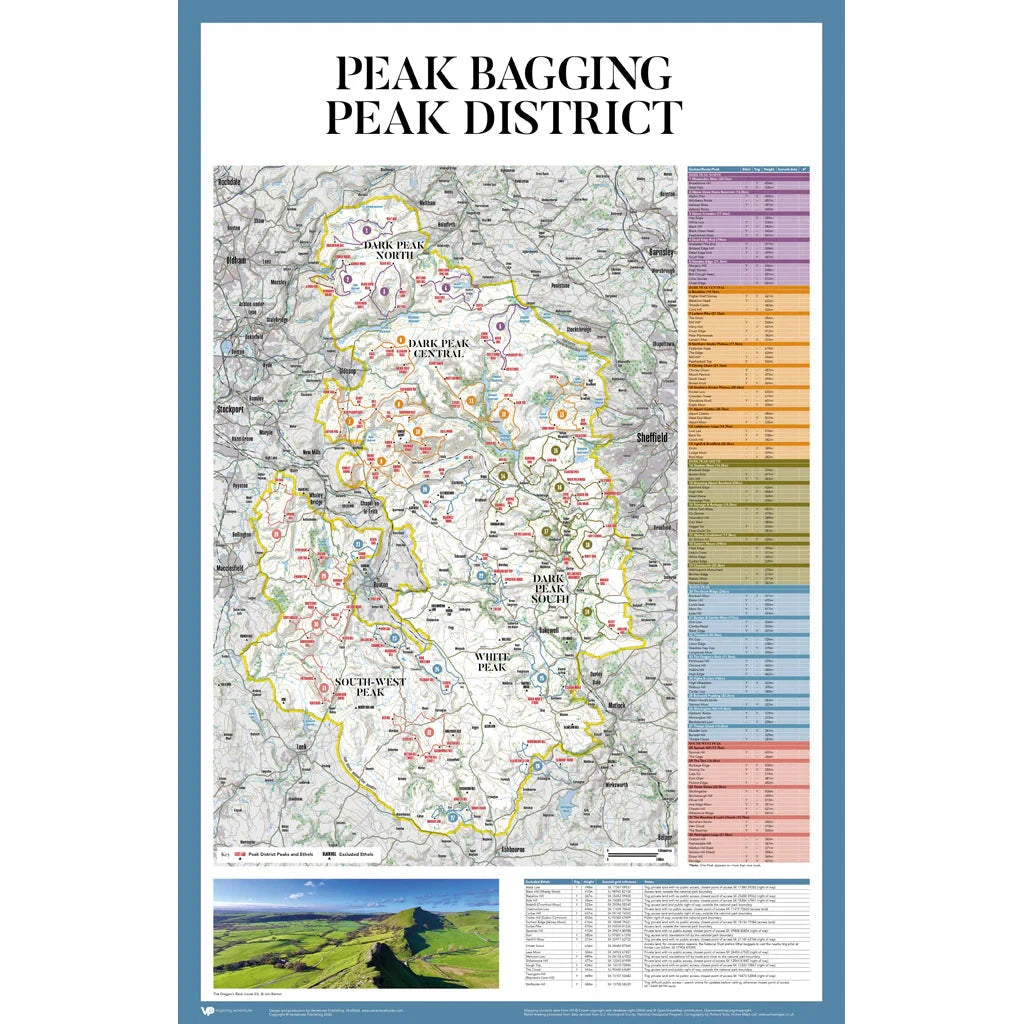 Carte poster – Peak District Peak Bagging | Vertebrate - 1:150 000 carte de randonnée Vertebrate 