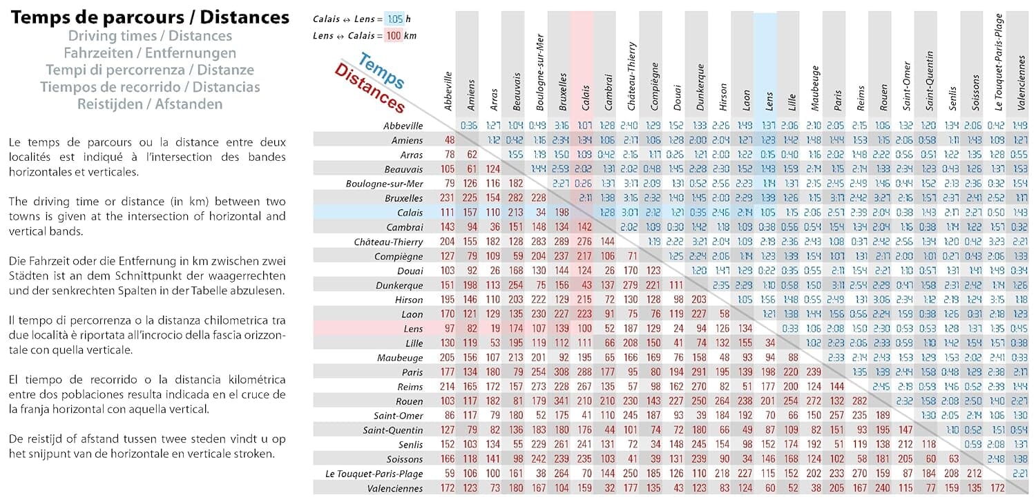 Carte régionale n° 511 - Hauts-de-France 2026 | Michelin carte routière Michelin