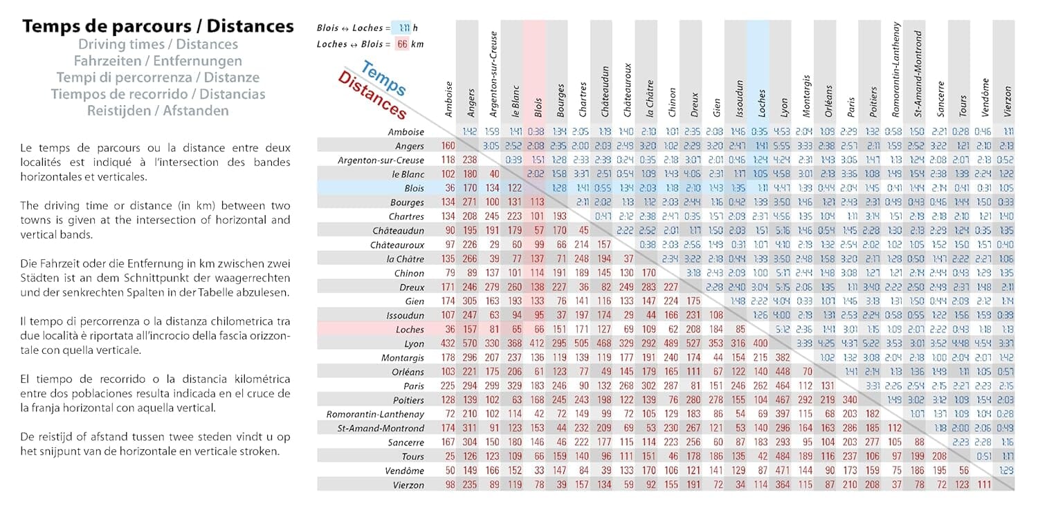 Carte régionale n° 518 - Centre-Val de Loire 2026 | Michelin carte routière Michelin