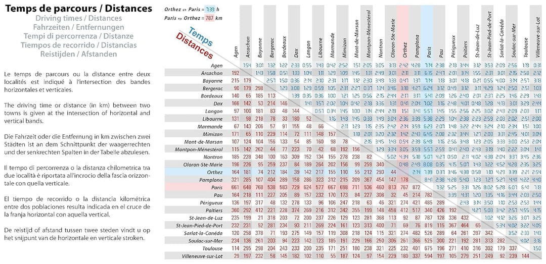Carte régionale n° 524 - Nouvelle-Aquitaine Sud : Aquitaine 2026 | Michelin carte de voyage Michelin 