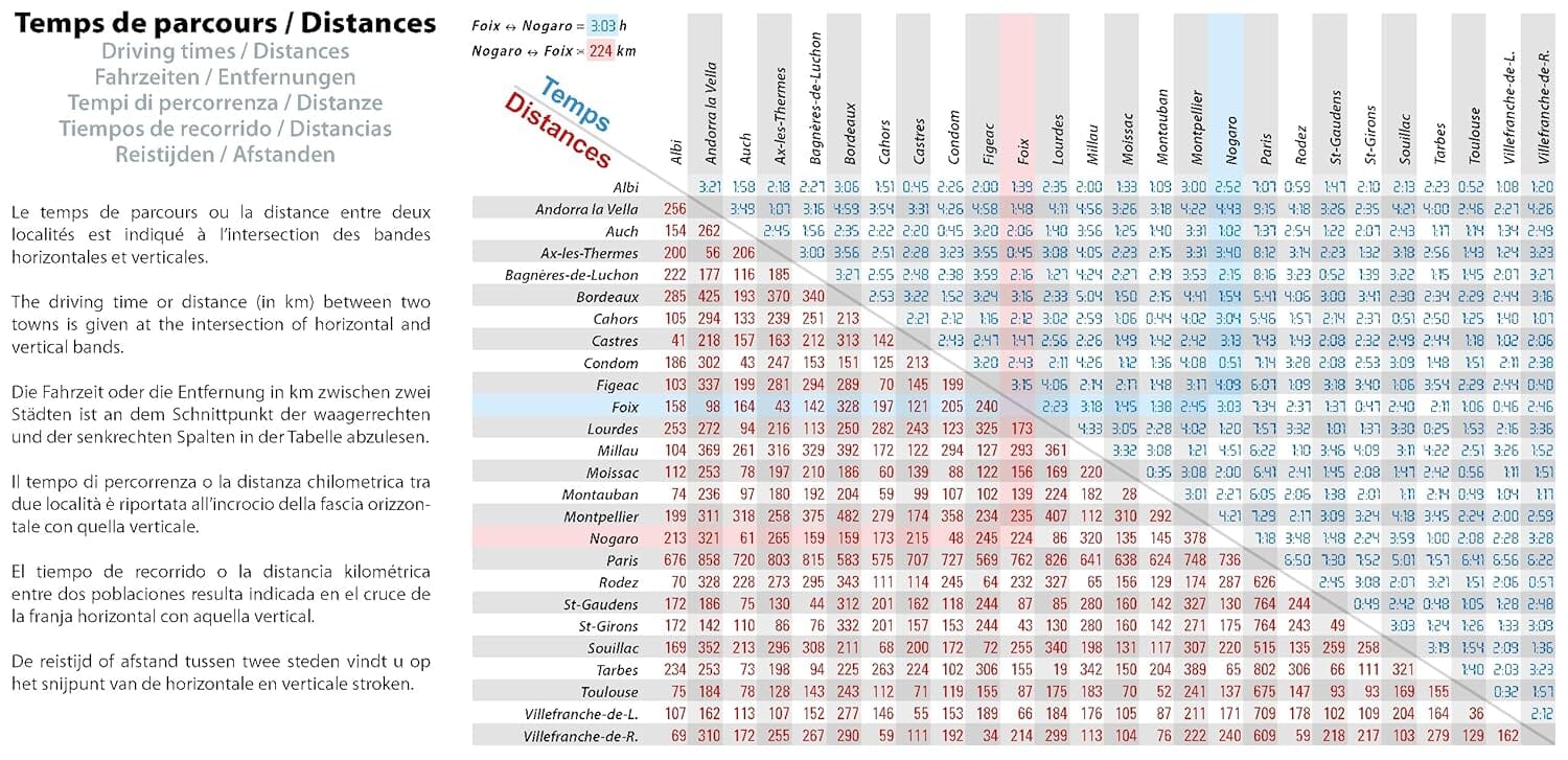 Carte régionale n° 525 - Occitanie Ouest : Midi-Pyrénées 2026 | Michelin carte routière Michelin
