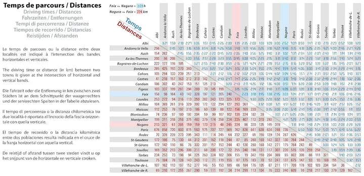 Carte régionale n° 525 - Occitanie Ouest : Midi-Pyrénées 2026 | Michelin carte de voyage Michelin 