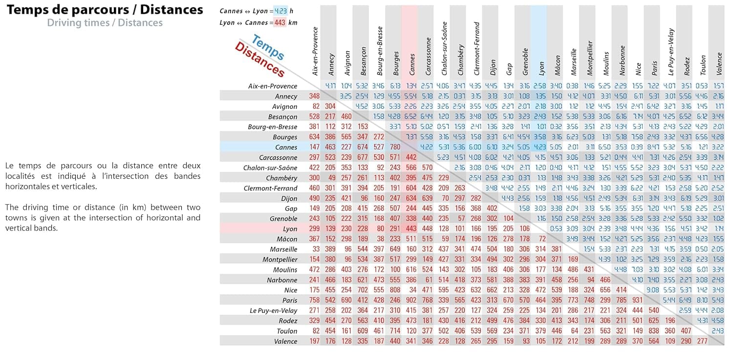 Carte routière n° 709 - 1/4 France - Sud-Est 2026 | Michelin carte routière Michelin