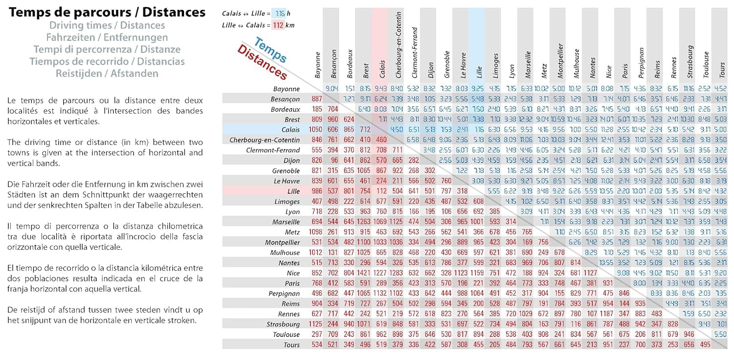 Carte routière n° 721 - France 2026 | Michelin carte routière Michelin