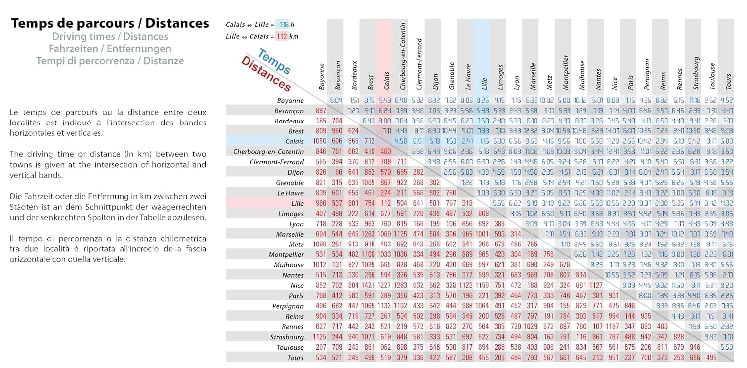 Carte routière n° 722 - France 2026 (recto-verso) | Michelin carte routière Michelin