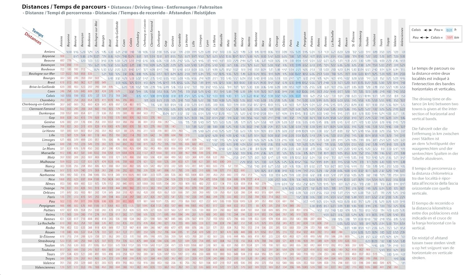 Carte routière n° 726 - France : Grands Itinéraires 2026 | Michelin carte routière Michelin