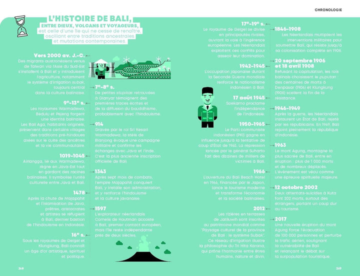 Géoguide (coups de coeur) - Bali 2026 | Gallimard guide de voyage Gallimard 