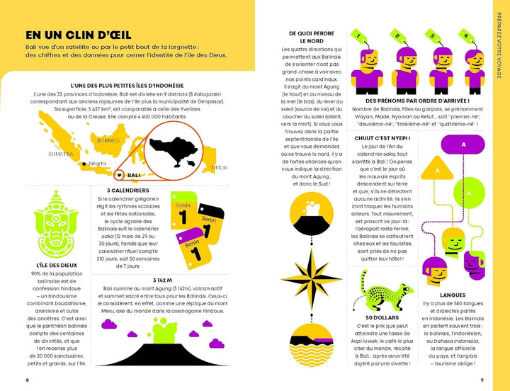 Géoguide (coups de coeur) - Bali 2026 | Gallimard guide de voyage Gallimard 