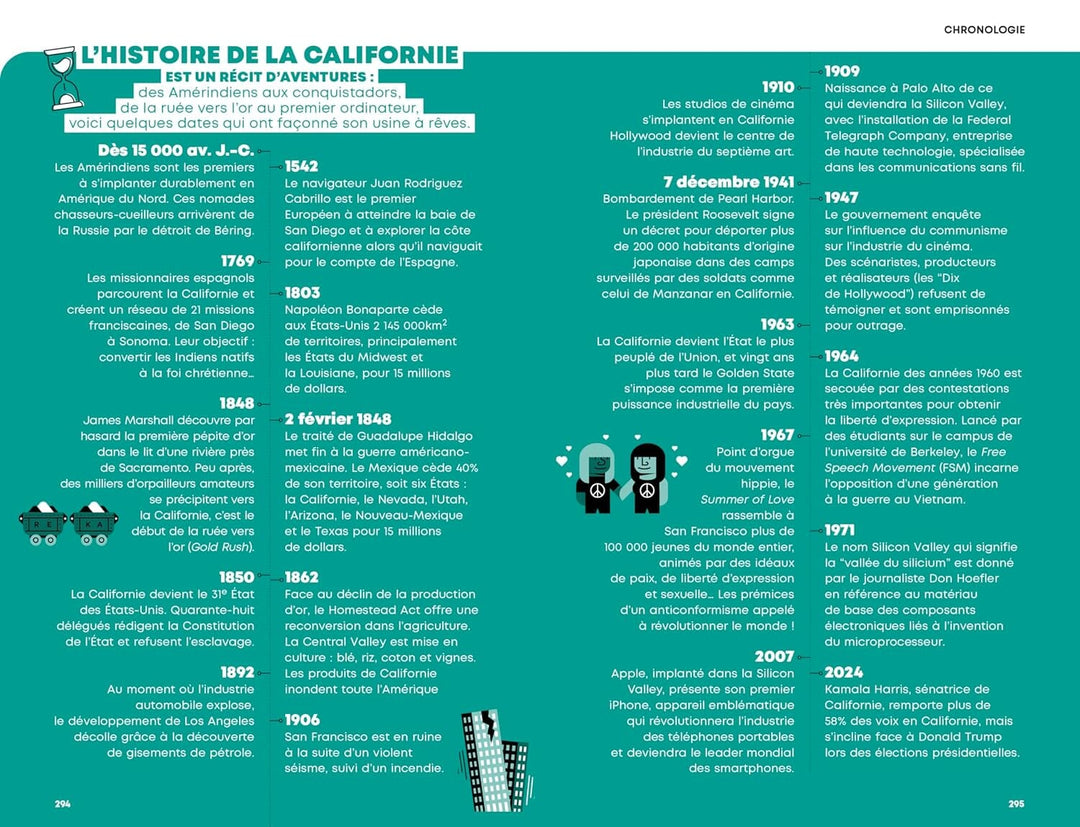 Géoguide (coups de coeur) - Californie et parcs nationaux - Édition 2025 | Gallimard guide de voyage Gallimard 