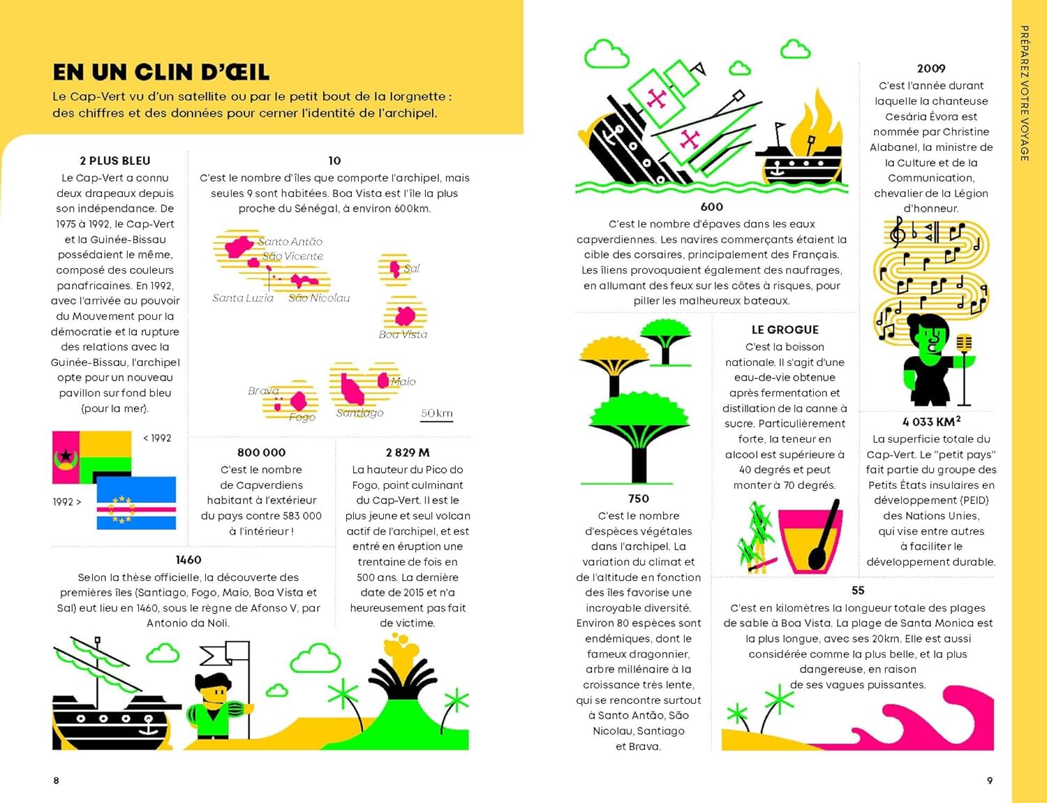 Géoguide (coups de coeur) - Cap-Vert 2026 | Gallimard guide de voyage Gallimard 