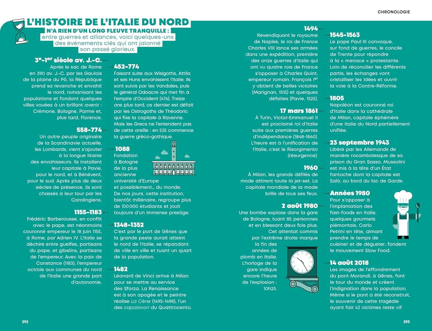 Géoguide (coups de coeur) - Italie du Nord - Édition 2025 | Gallimard guide de voyage Gallimard 