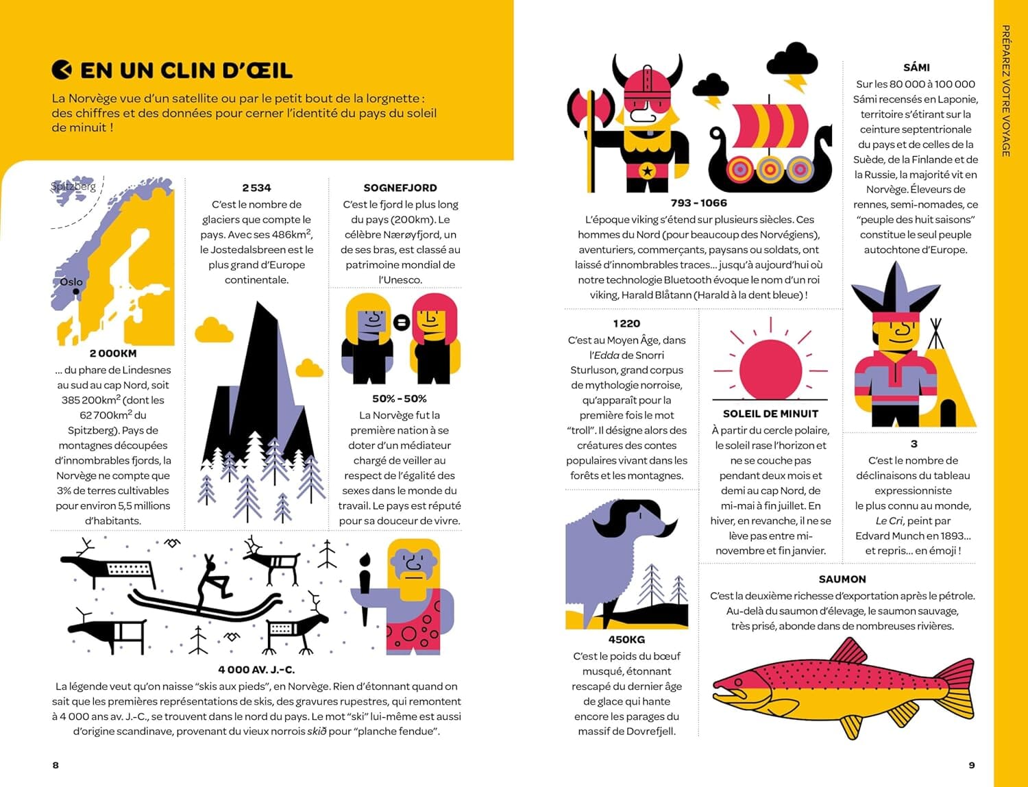 Géoguide (coups de coeur) - Norvège - Édition 2025 | Gallimard guide de voyage Gallimard