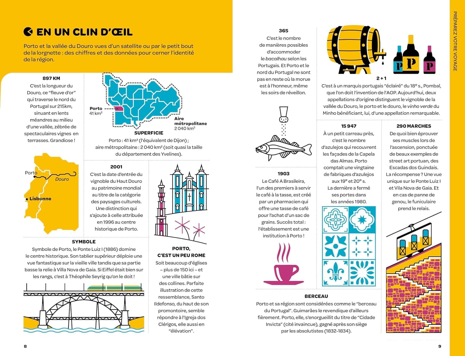 Géoguide (coups de coeur) - Porto & Vallée du Douro - Édition 2025 | Gallimard guide de voyage Gallimard