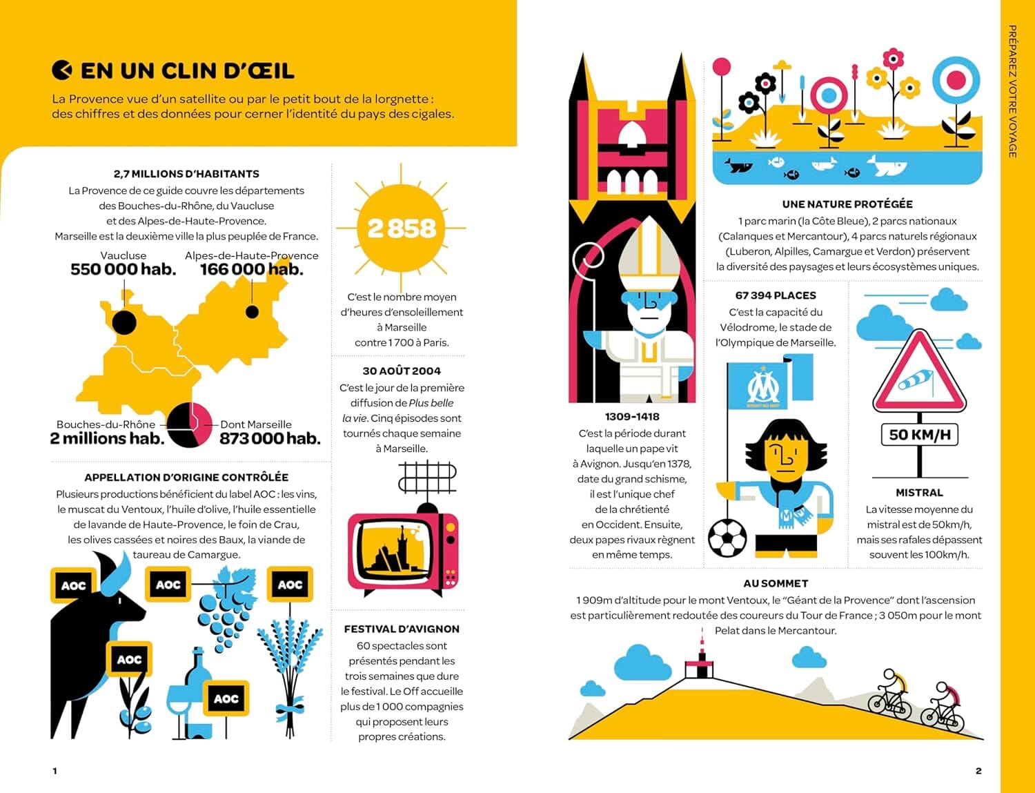 Géoguide (coups de coeur) - Provence - Édition 2025 | Gallimard guide de voyage Gallimard 