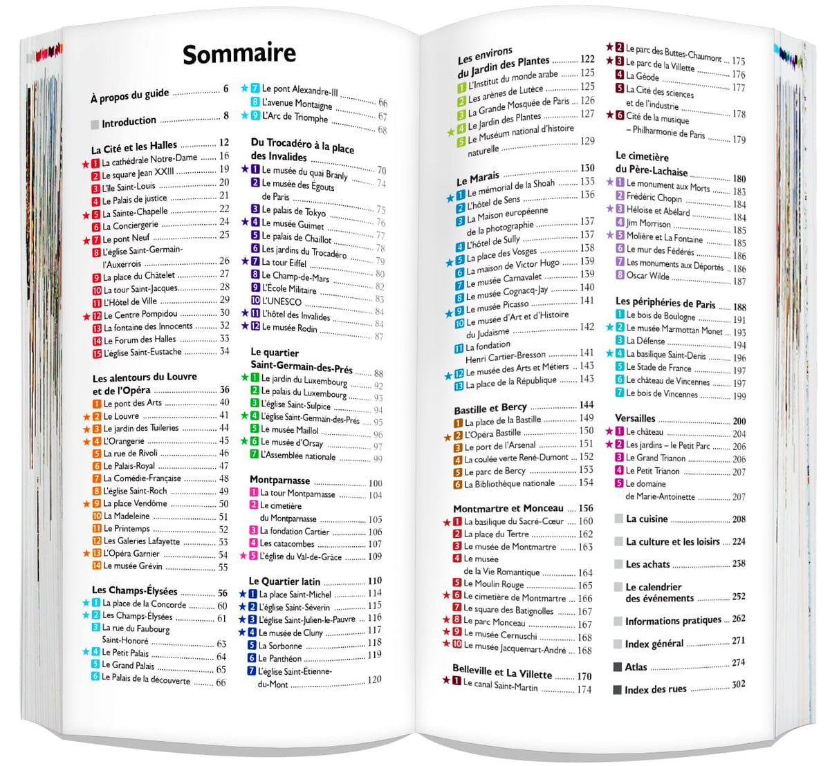 Guide, Atlas & carte routière - Paris | Express Map – Cartovia