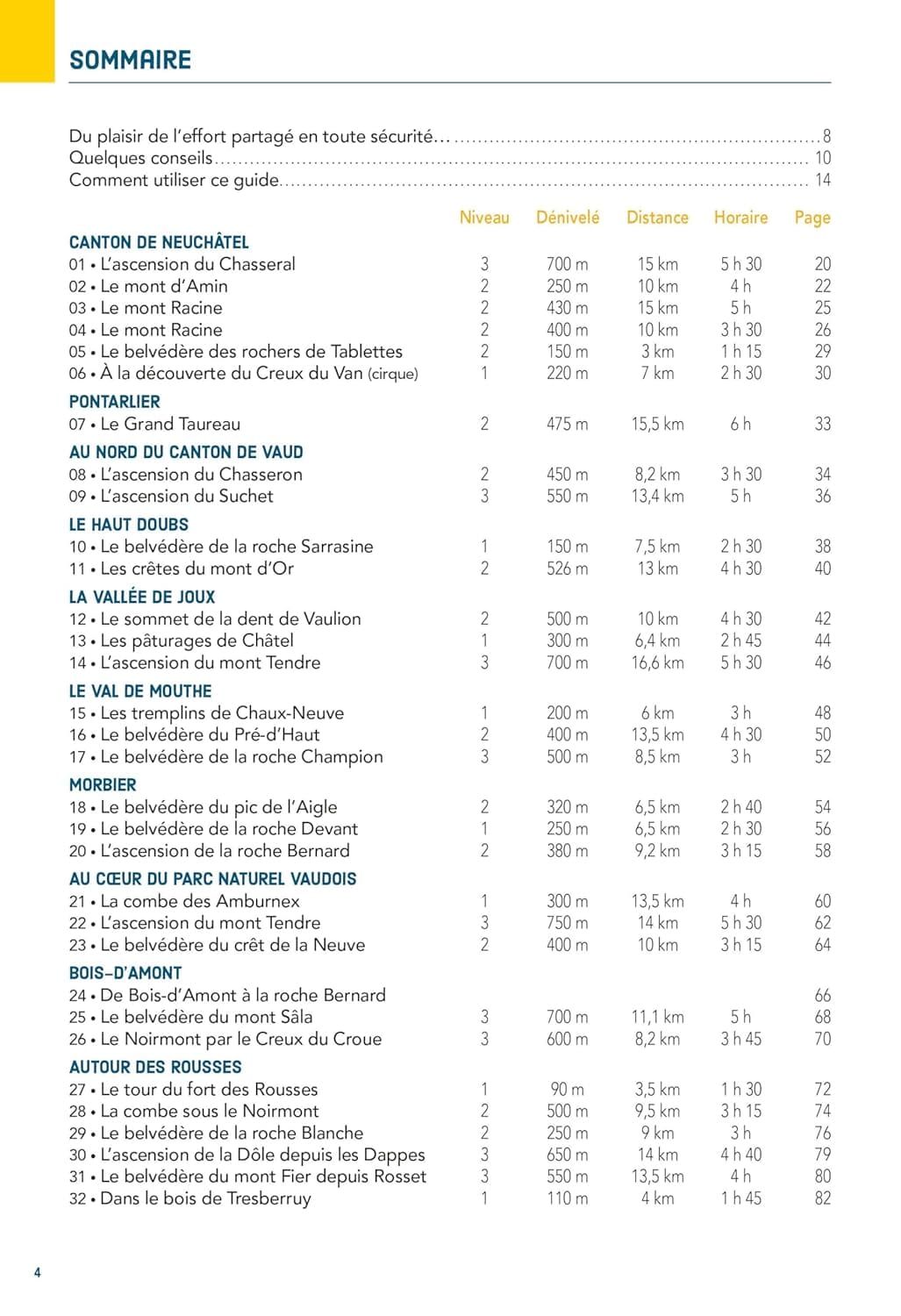 Guide de balades à raquettes - Jura | Glénat guide de randonnée Glénat 