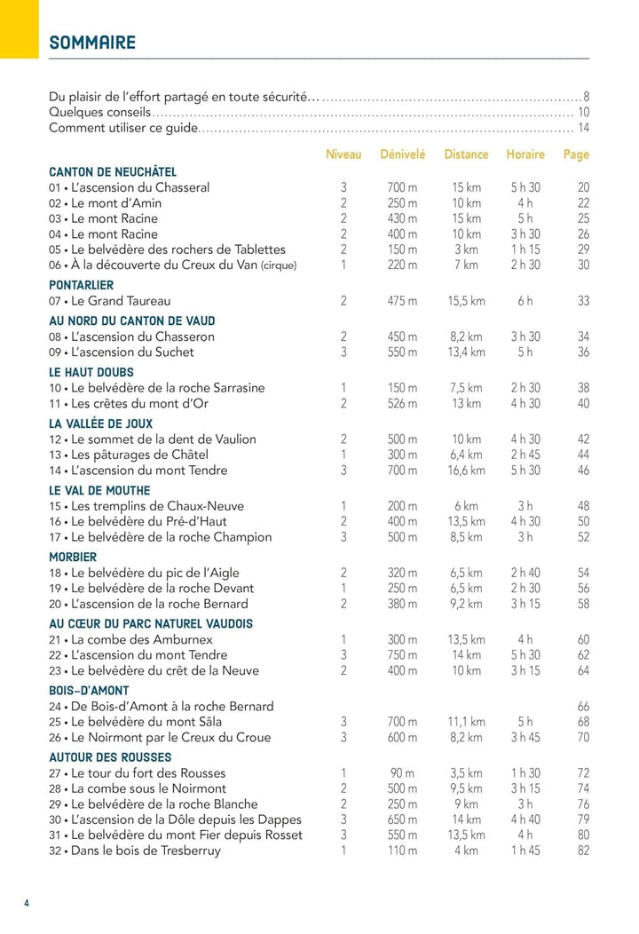 Guide de balades à raquettes - Jura | Glénat guide de randonnée Glénat 