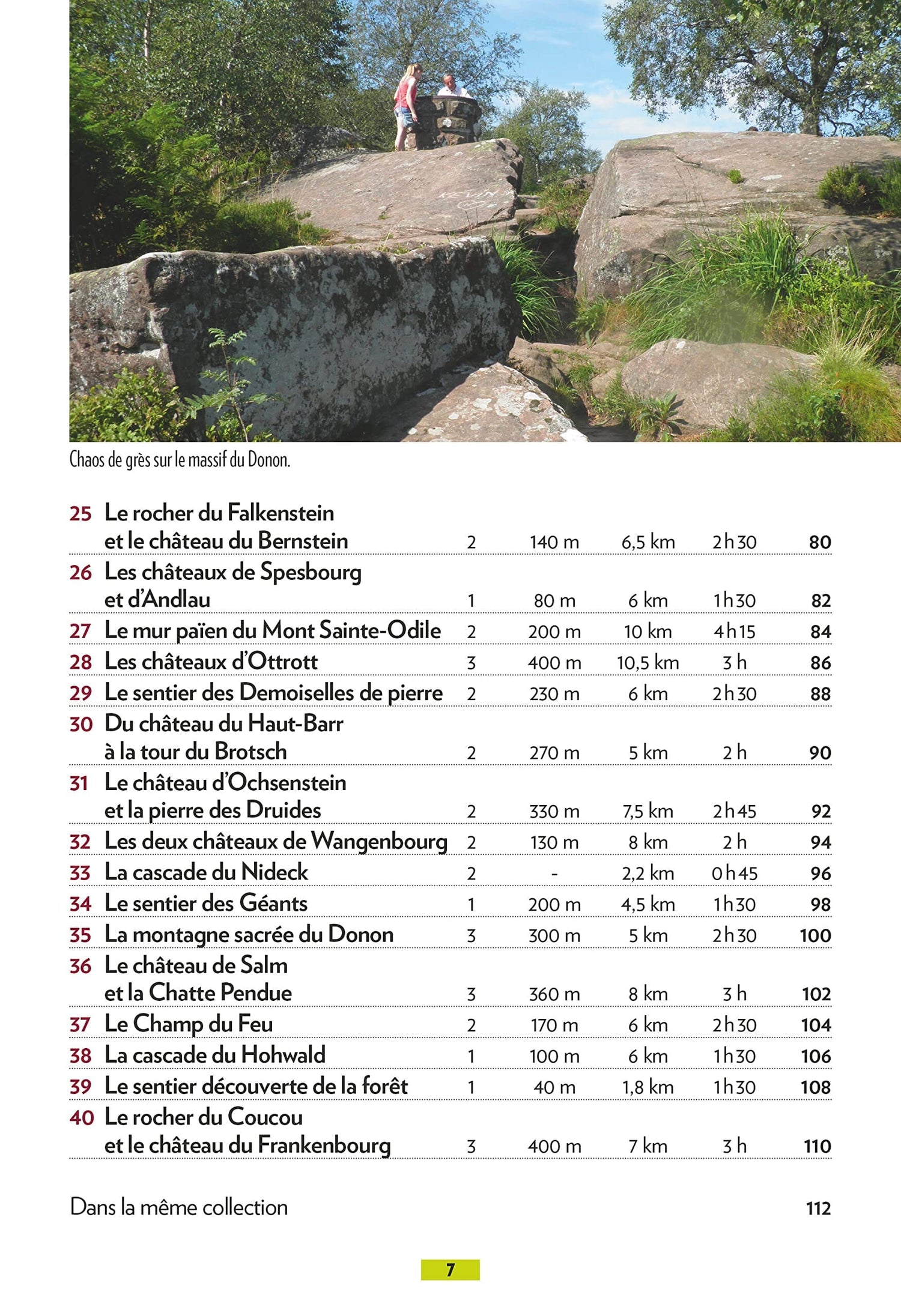 Guide de balades - Bas-Rhin, Alsace du nord, balades en famille | Glénat - P'tit Crapahut guide de randonnée Glénat