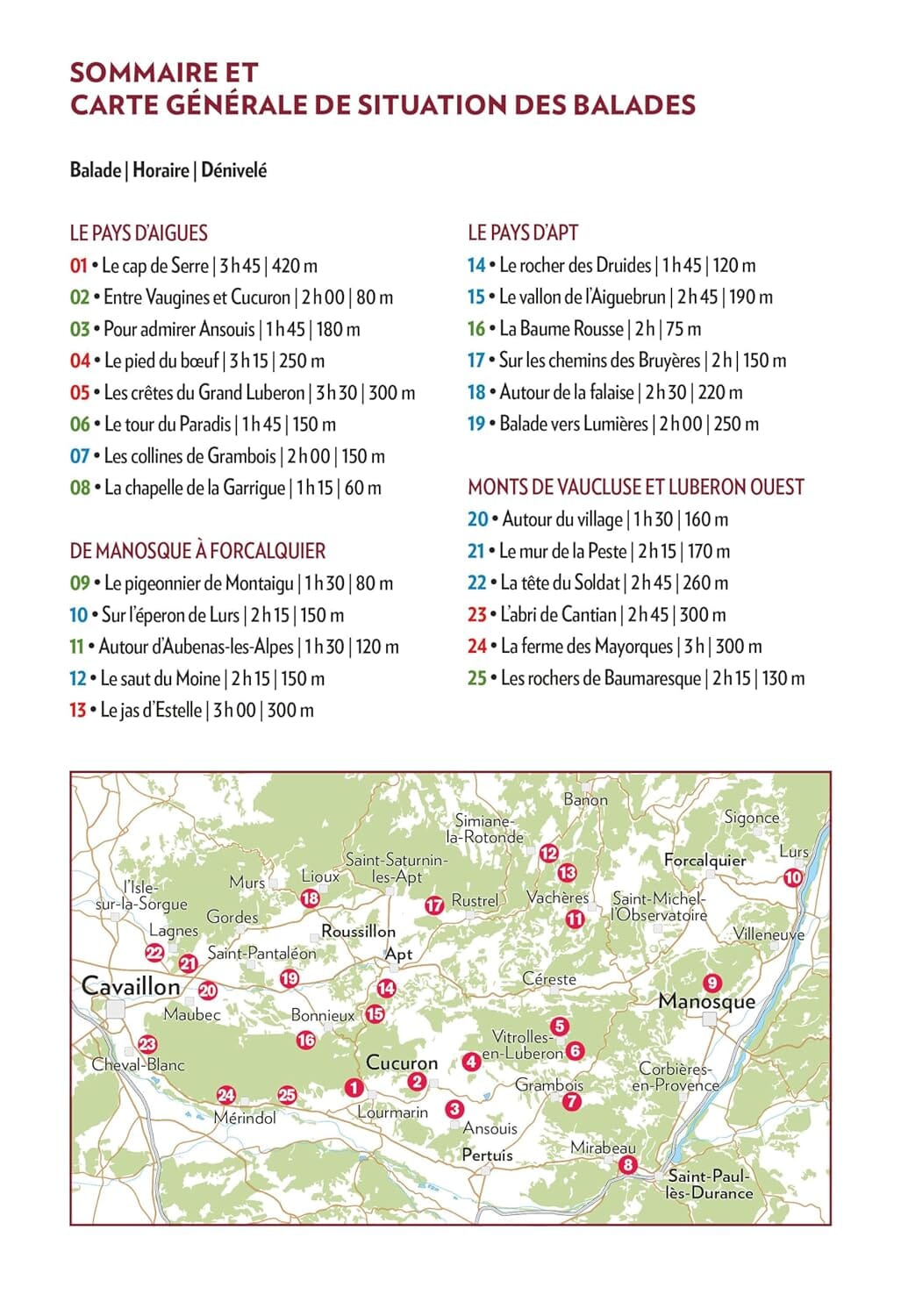 Guide de balades - Dans le Luberon - 30 balades | Glénat - P'tit Crapahut guide de randonnée Glénat 