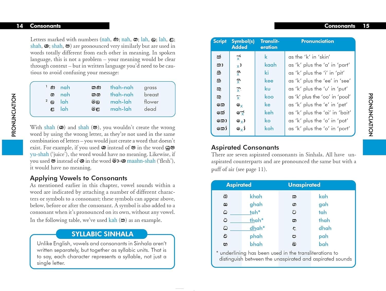Guide de conversation (en anglais) - Sinhala (Sri Lanka) | Lonely Planet guide pratique Lonely Planet EN