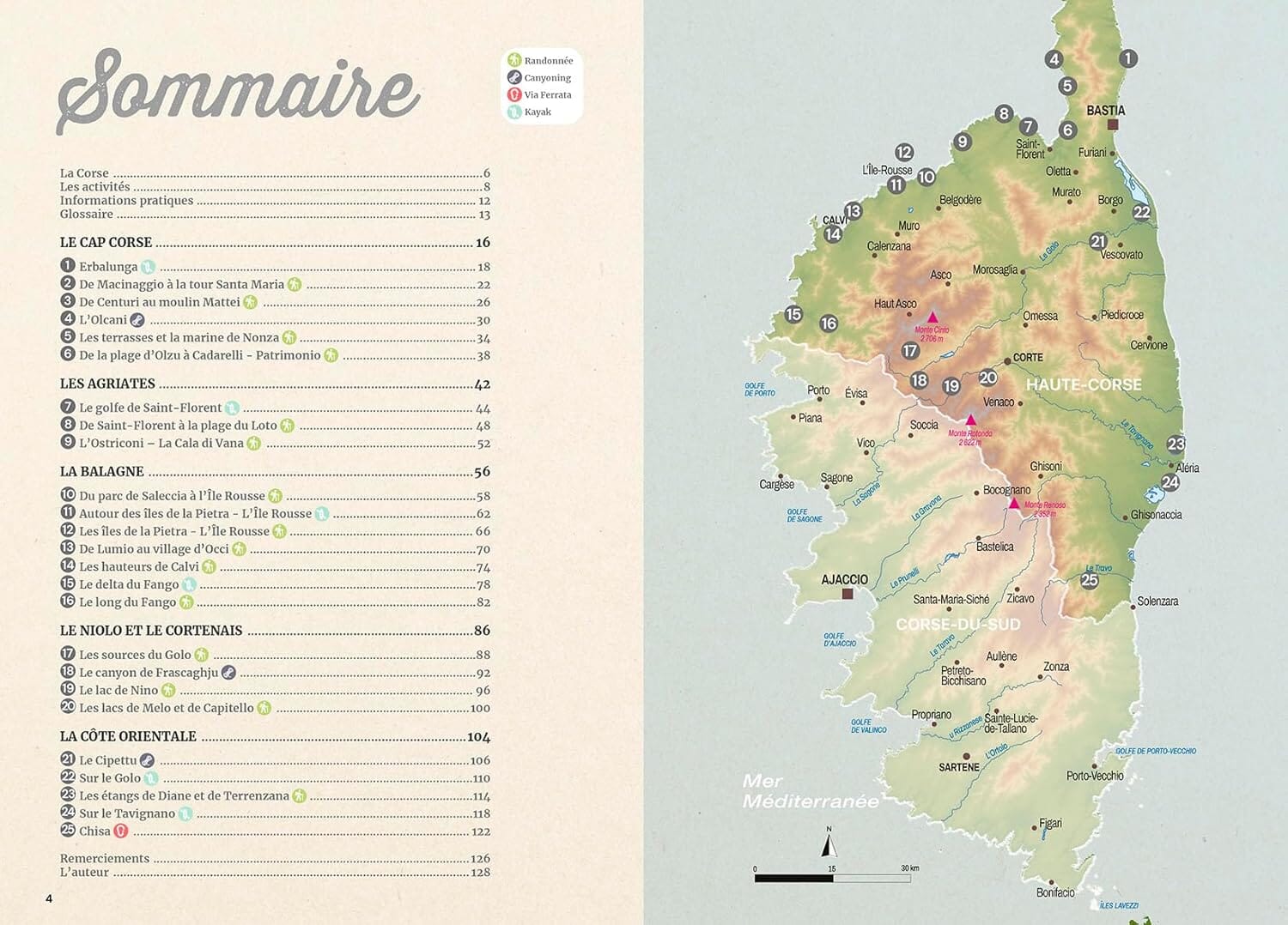 Guide de plein air - Haute-Corse, 25 activités en plein air | Chamina guide de randonnée Chamina 