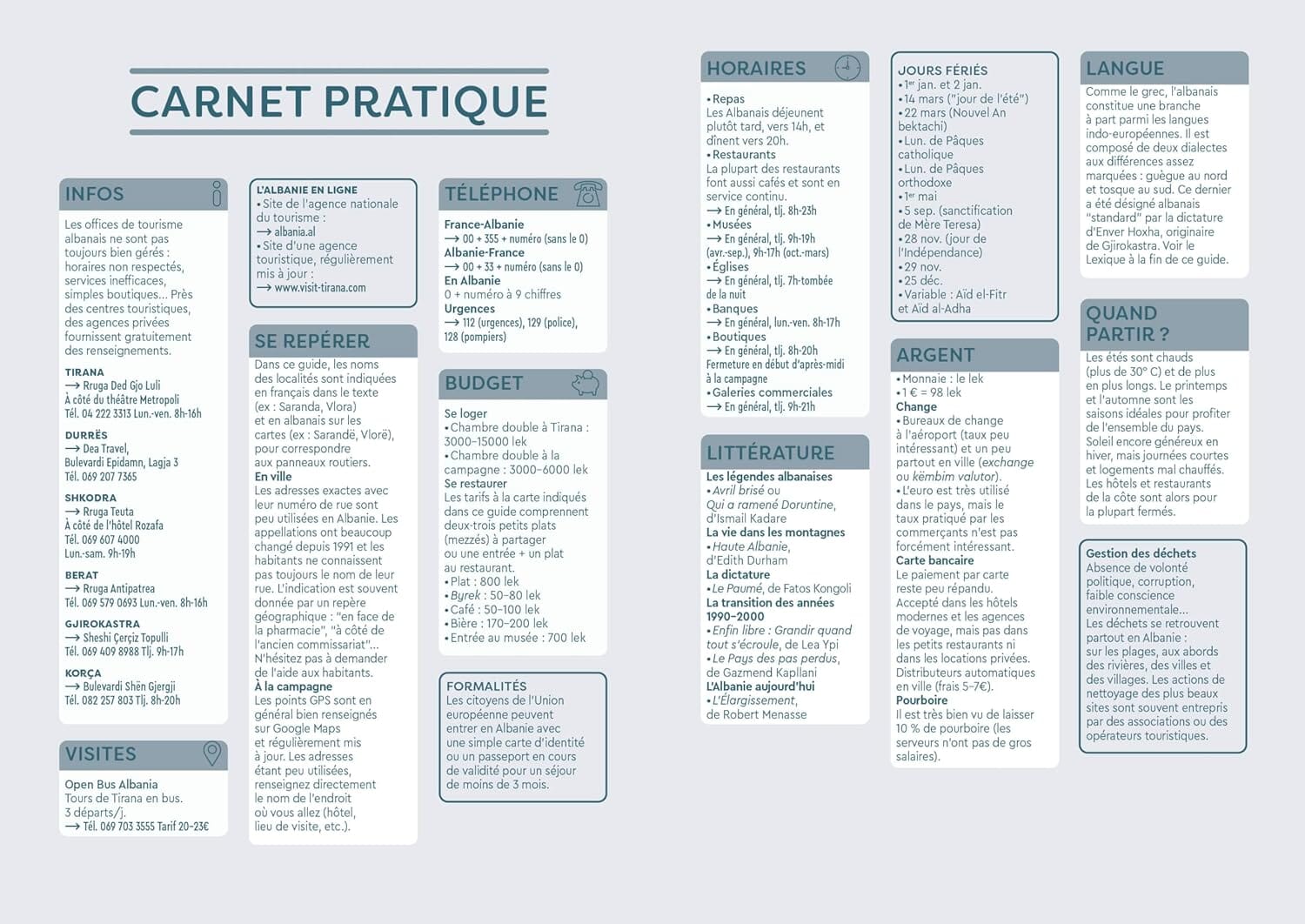Guide de voyage de poche - Tirana et l'Albanie | Cartoville guide de voyage Gallimard