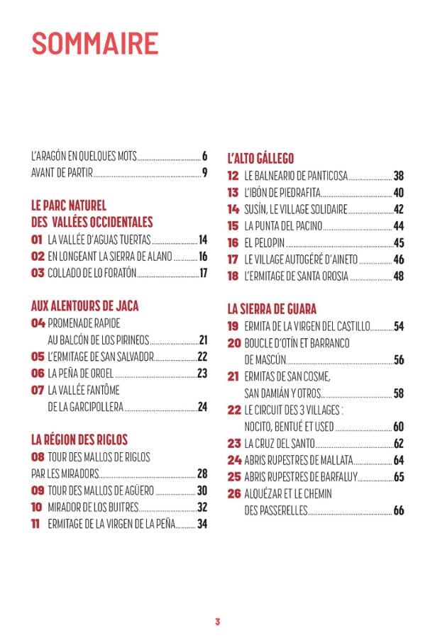 Guide de promenades - Pyrénées Aragonaises | Rando Editions - Les Sentiers d'Emilie guide de randonnée Rando Editions 