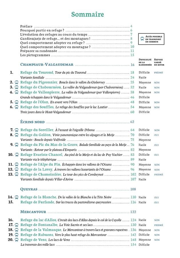 Guide de rando-refuge - Alpes du Sud | Chemin des Crêtes guide de randonnée Chemin des Crêtes 