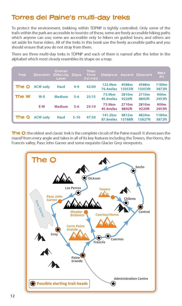 Guide de randonnée (en anglais) - Torres del Paine, Patagonia | Knife Edge Outdoor guide de randonnée Knife Edge Outdoor 