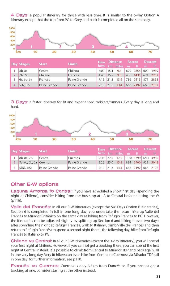 Guide de randonnée (en anglais) - Torres del Paine, Patagonia | Knife Edge Outdoor guide de randonnée Knife Edge Outdoor 