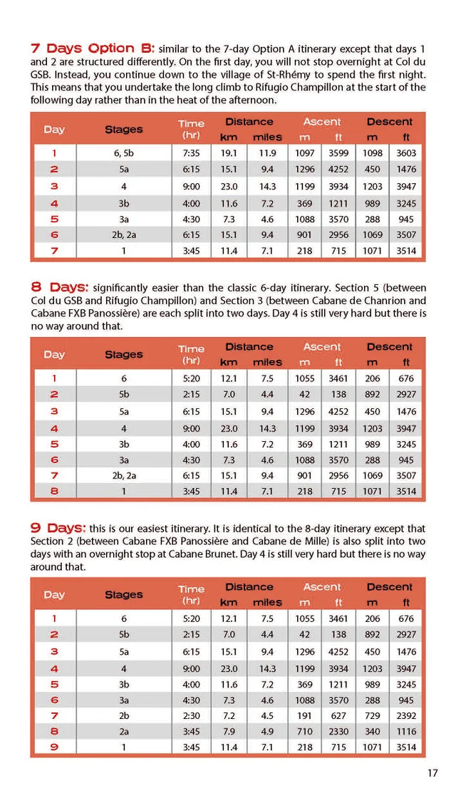Guide de randonnée (en anglais) - Tour des Combins, Two-way Guide | Knife Edge Outdoor guide de randonnée Knife Edge Outdoor 