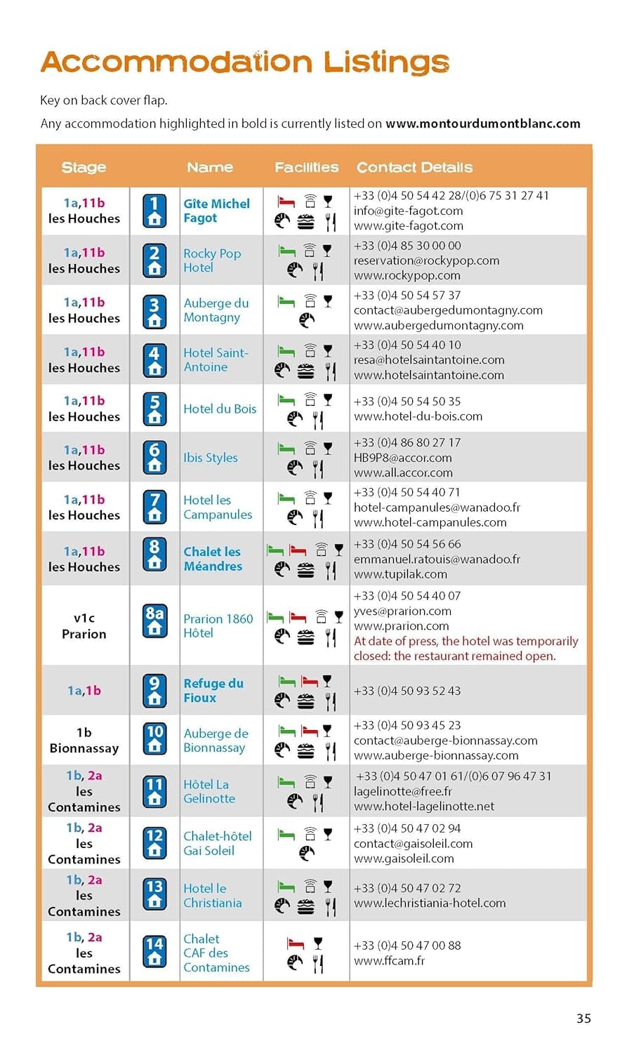 Guide de randonnée (en anglais) - Tour du Mont Blanc | Knife Edge Outdoor guide de randonnée Knife Edge Outdoor