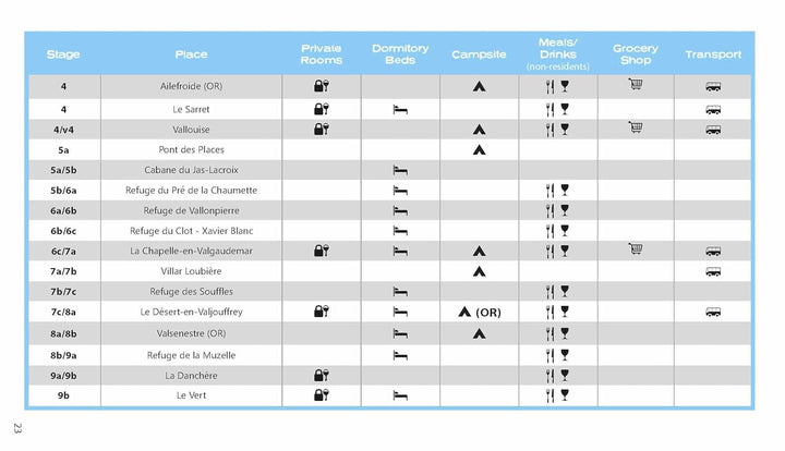 Guide de randonnée (en anglais) - Tour of the Ecrins National Park | Knife Edge Outdoor guide de randonnée Knife Edge Outdoor 