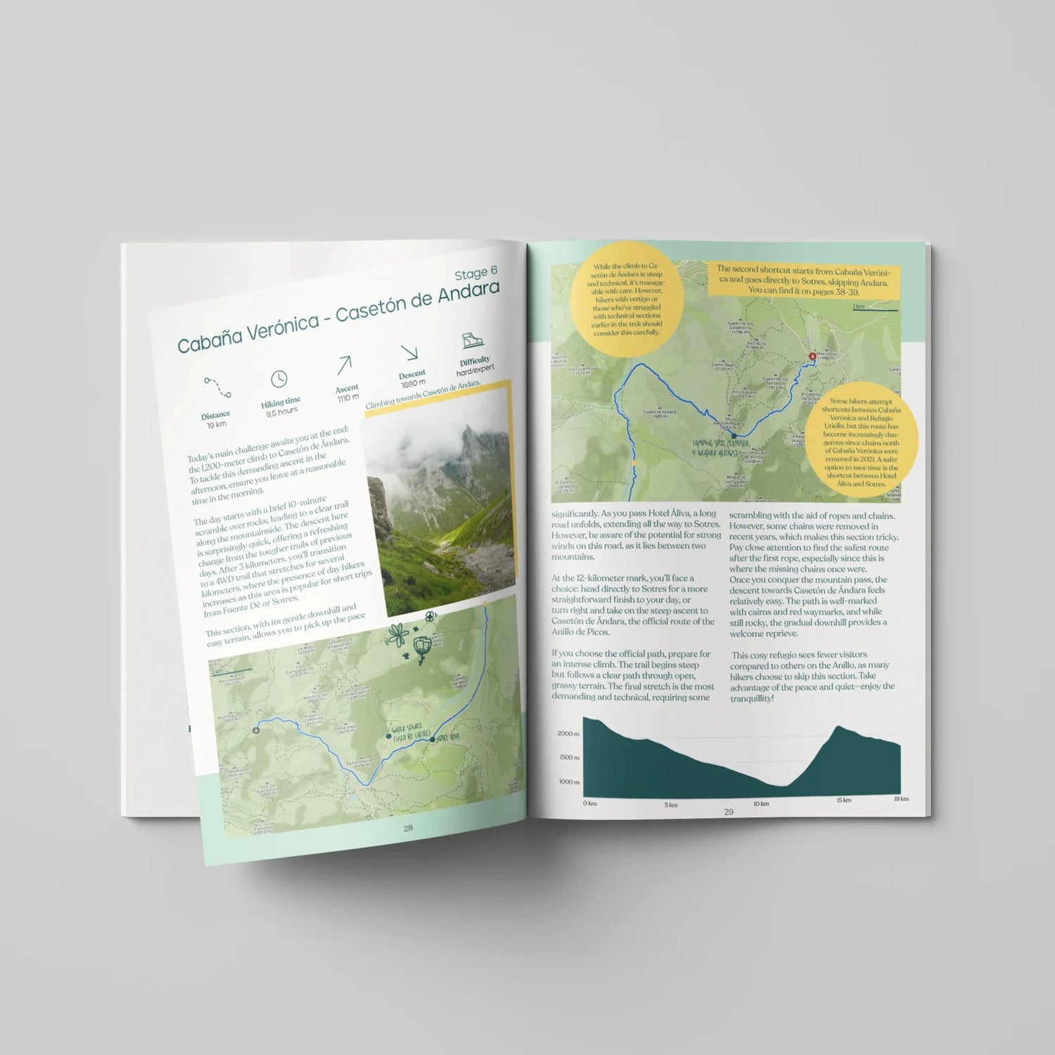 Guide de randonnées (en anglais) - Anillo de Picos, 110 km through the Spanish Picos de Europa | Floor Denil guide de randonnée Floor Denil 