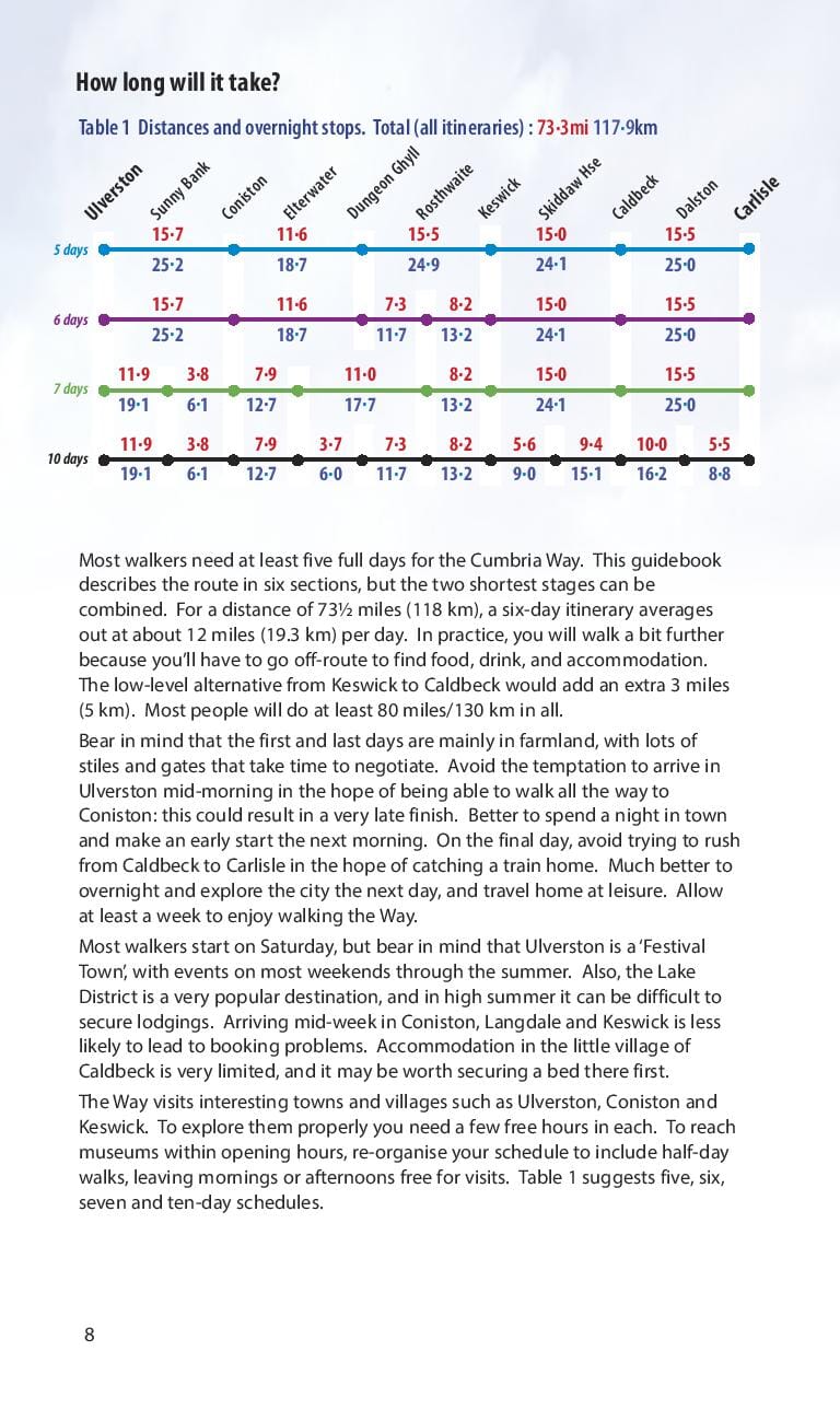 Guide de randonnées (en anglais) - Cumbria Way | Rucksack Readers guide de randonnée Rucksack Readers 