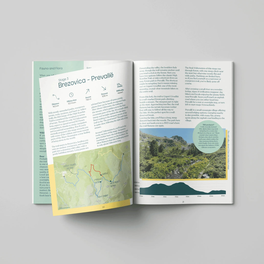 Guide de randonnées (en anglais) - High Scardus Trail (Balkans) | Floor Denil guide de randonnée Floor Denil 