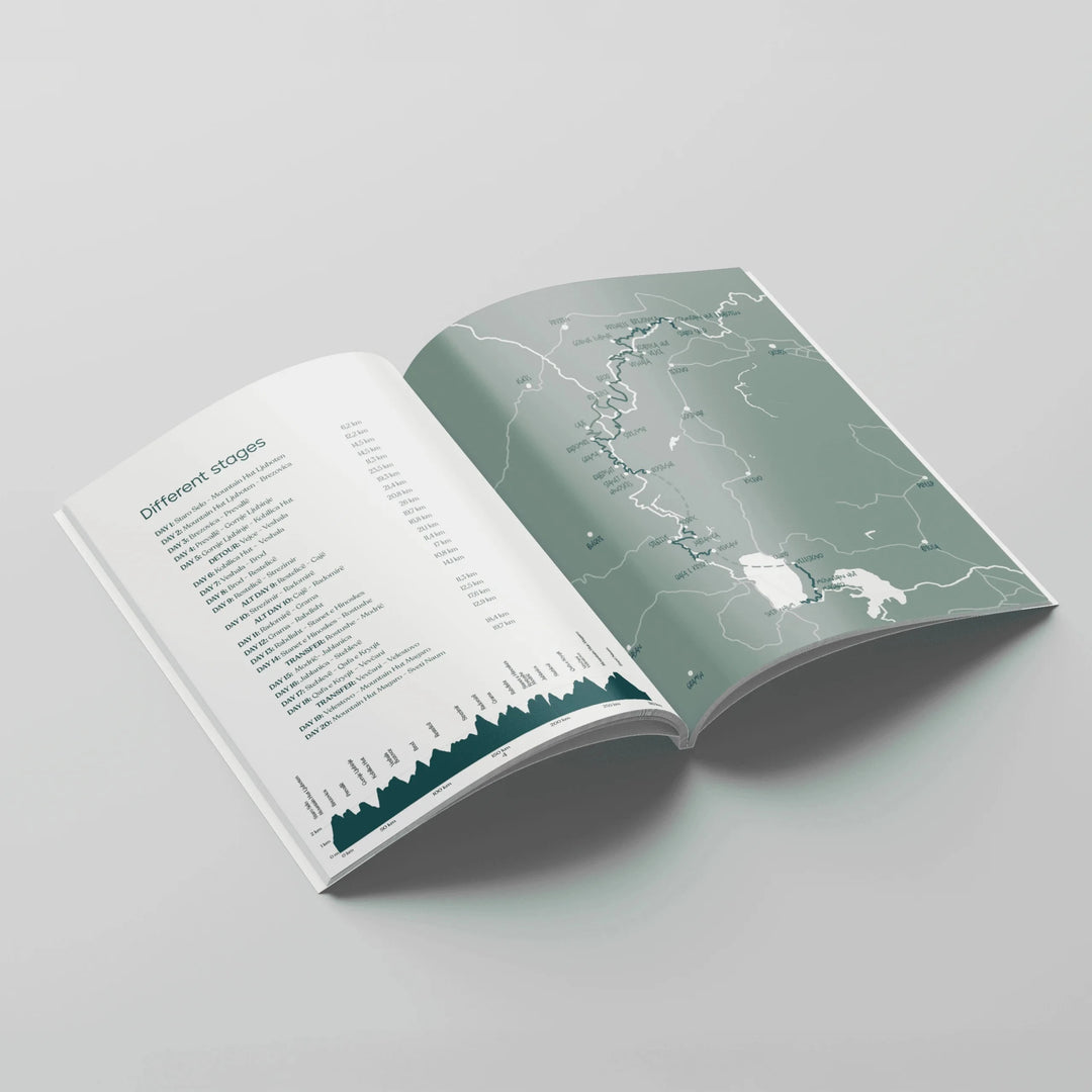 Guide de randonnées (en anglais) - High Scardus Trail (Balkans) | Floor Denil guide de randonnée Floor Denil 