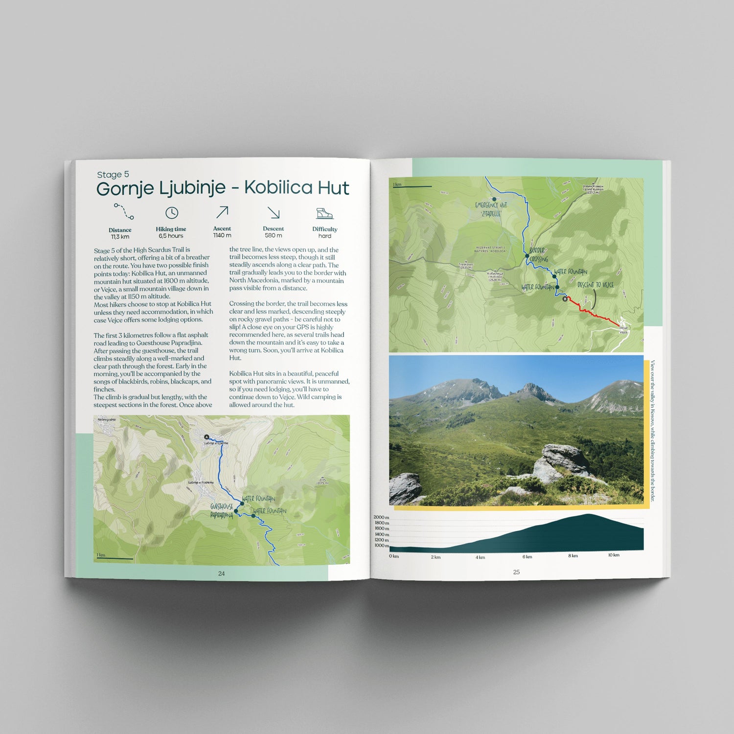 Guide de randonnées (en anglais) - High Scardus Trail (Balkans) | Floor Denil guide de randonnée Floor Denil 