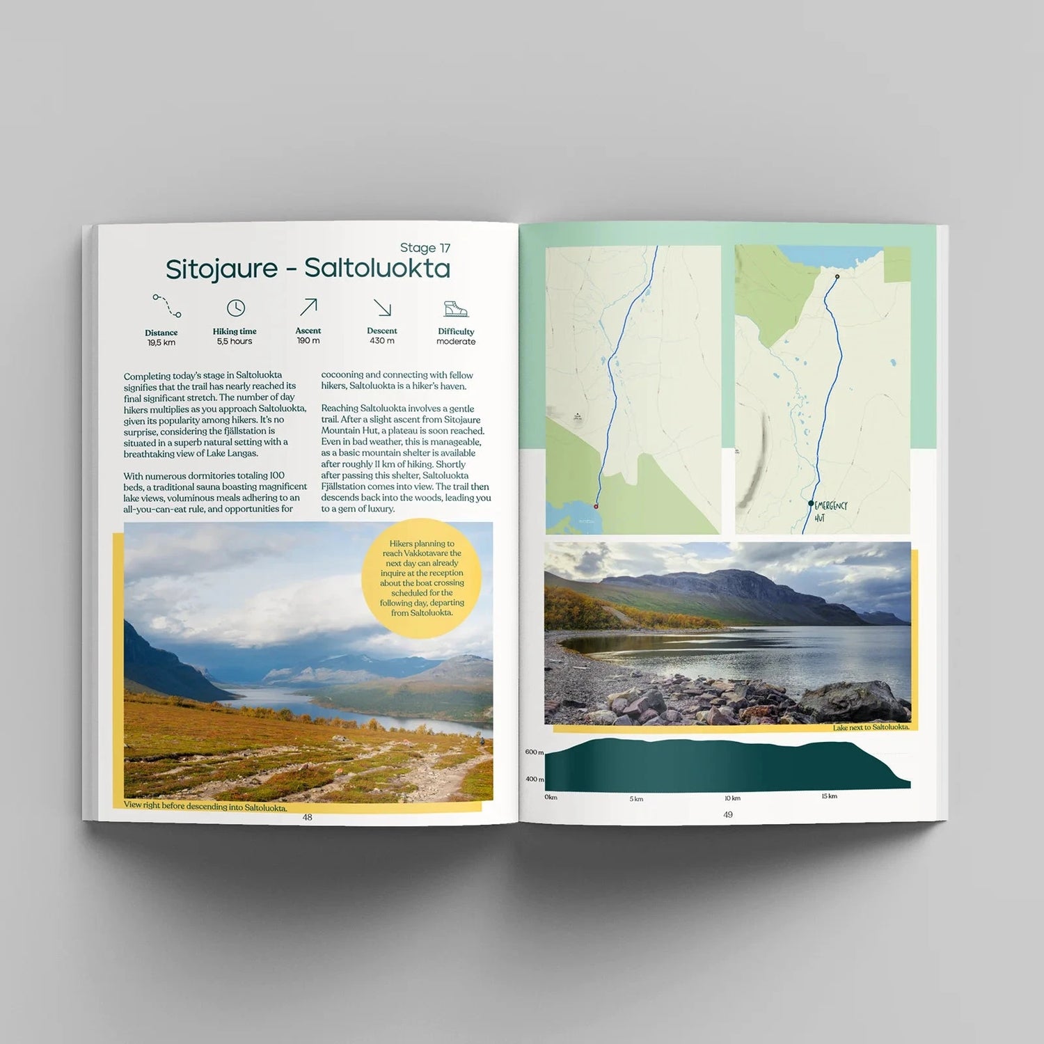 Guide de randonnées (en anglais) - Kungsleden | Floor Denil guide de randonnée Floor Denil 