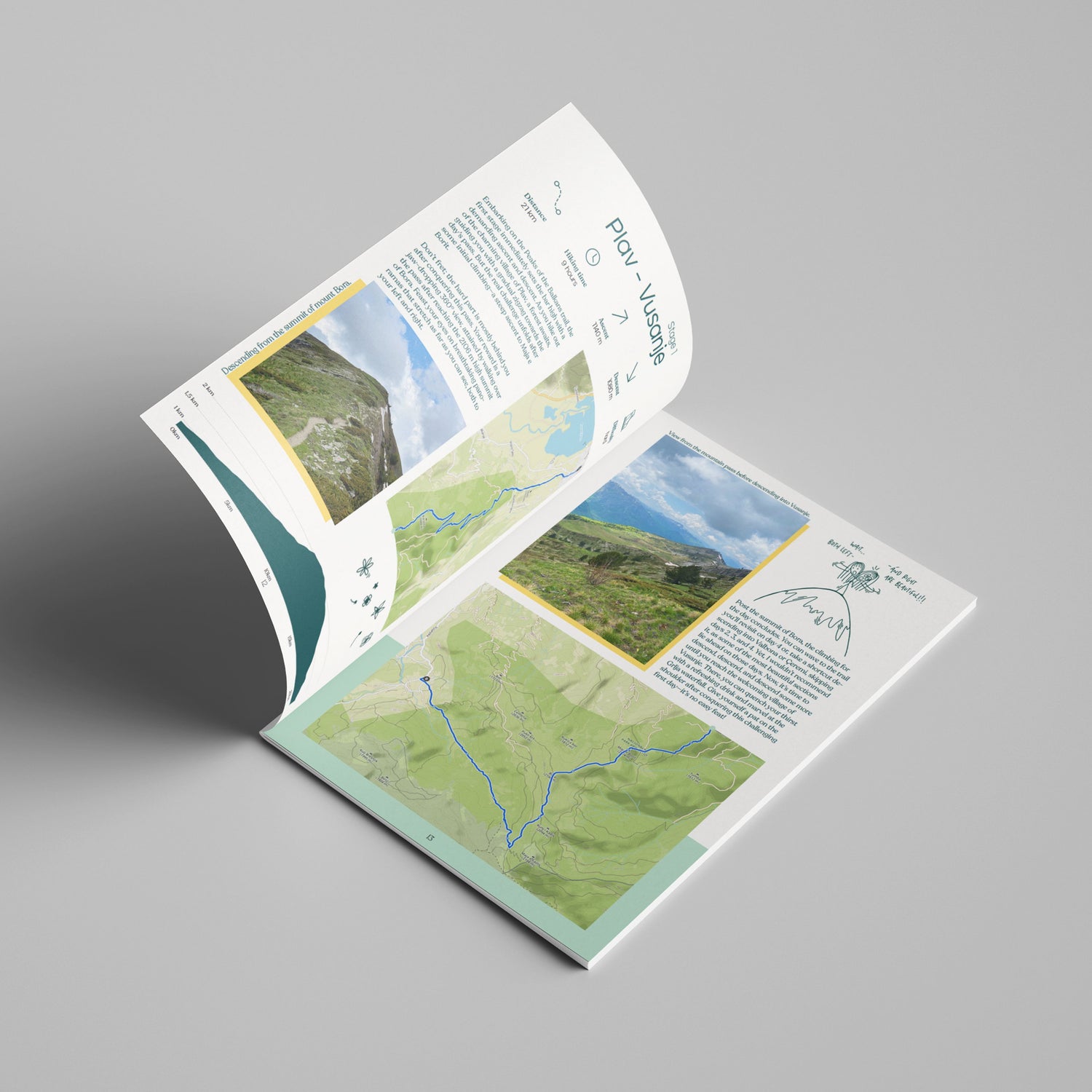 Guide de randonnées (en anglais) - Peaks of the Balkans Trail, 192 km through Albania, Montenegro and Kosovo | Floor Denil guide de randonnée Floor Denil 