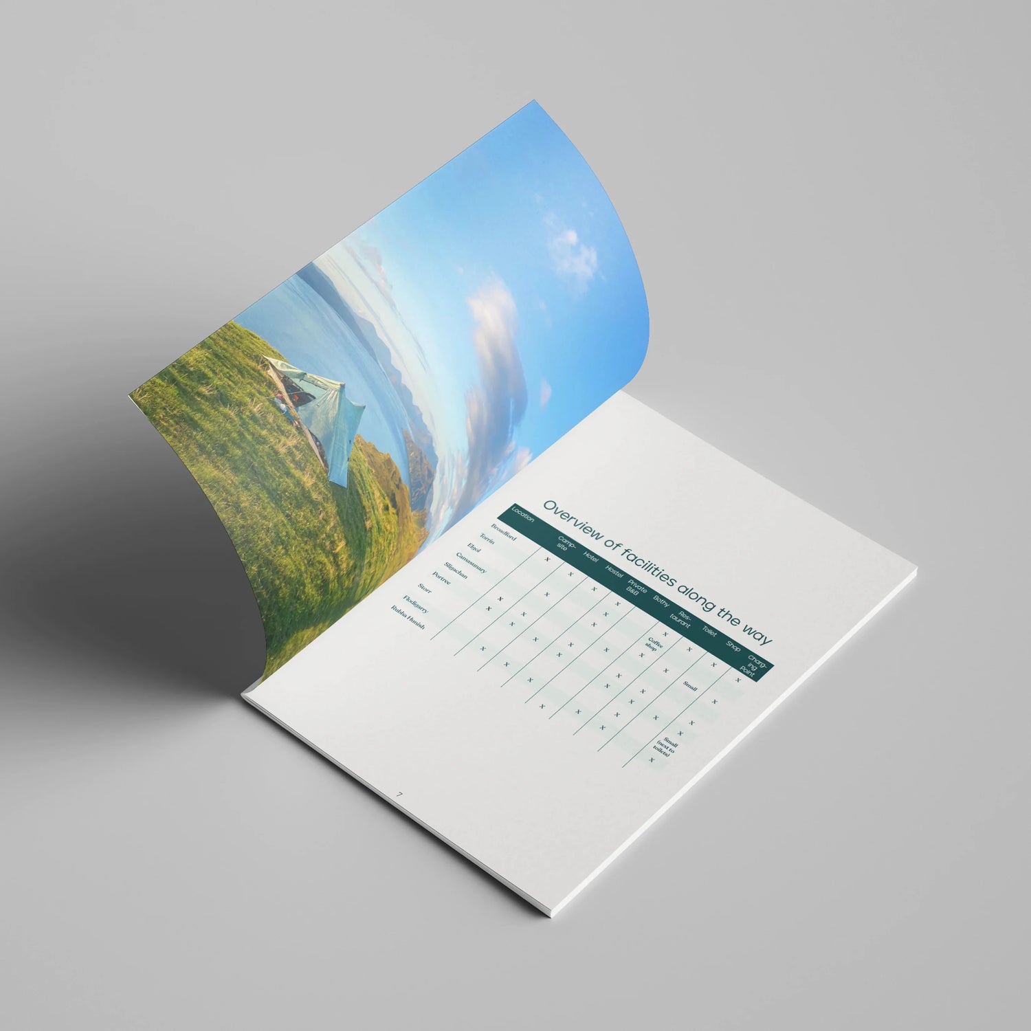 Guide de randonnées (en anglais) - Skye Trail, 134 km on the Scottish Isle of Skye | Floor Denil guide de randonnée Floor Denil 