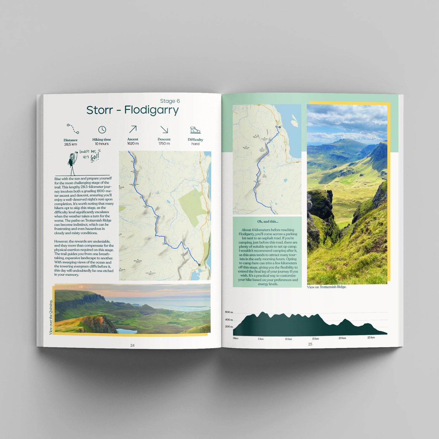 Guide de randonnées (en anglais) - Skye Trail, 134 km on the Scottish Isle of Skye | Floor Denil guide de randonnée Floor Denil 