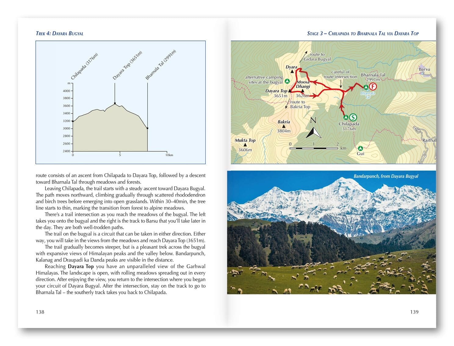 Guide de randonnées (en anglais) - Trekking in the Indian Himalaya | Cicerone guide de randonnée Cicerone 