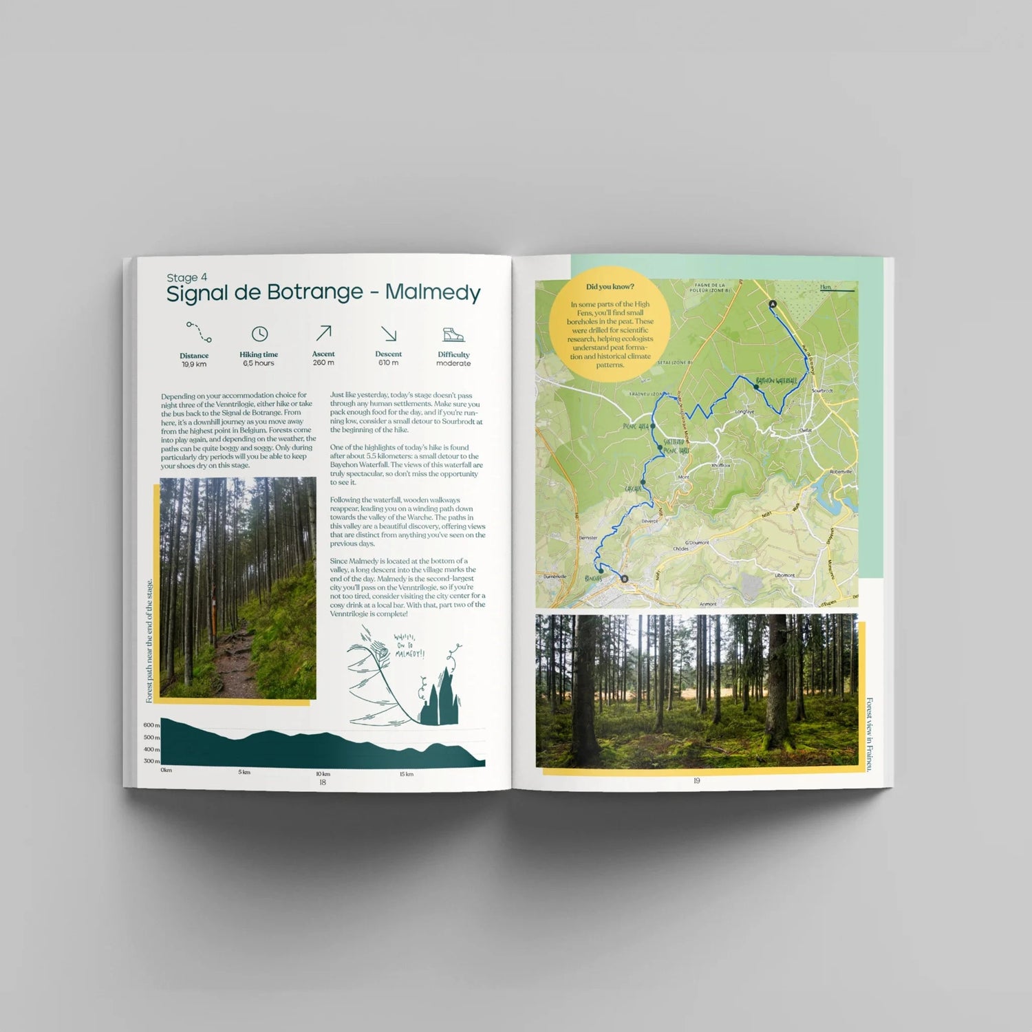 Guide de randonnées (en anglais) - Venntrilogie, 109 km through East Belgium | Floor Denil guide de randonnée Floor Denil 