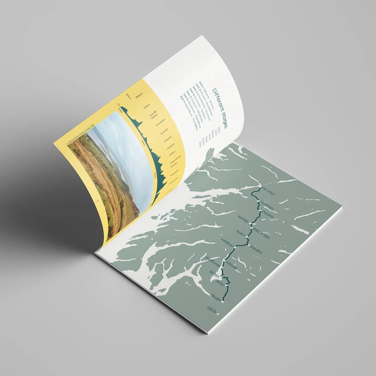 Guide de randonnées (en anglais) - West Highland Way, 154 km through the Scottish Highlands | Floor Denil guide de randonnée Floor Denil 