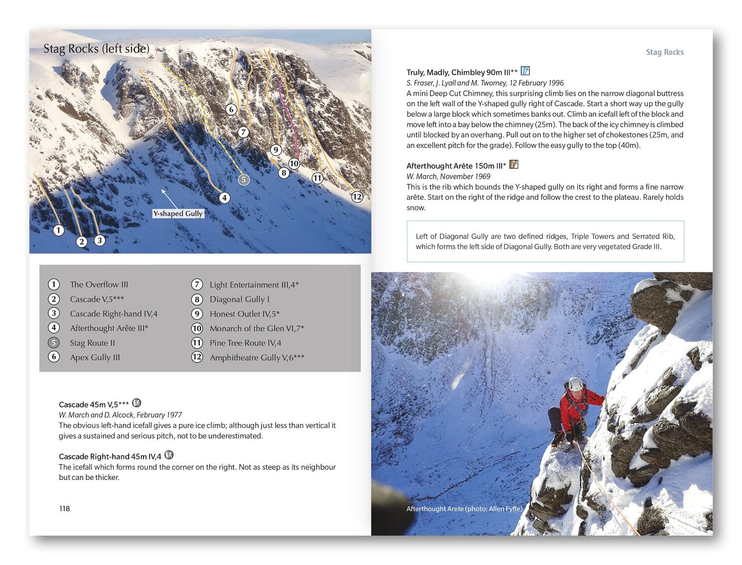 Guide de randonnées (en anglais) - Winter Climbs in the Cairngorms | Cicerone guide de randonnée Cicerone 