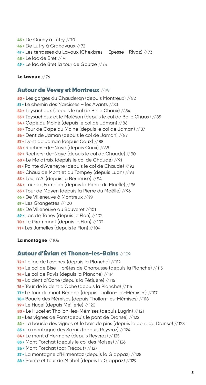 Guide de randonnées - Lac Léman | Glénat - Rando Evasion guide de randonnée Glénat 