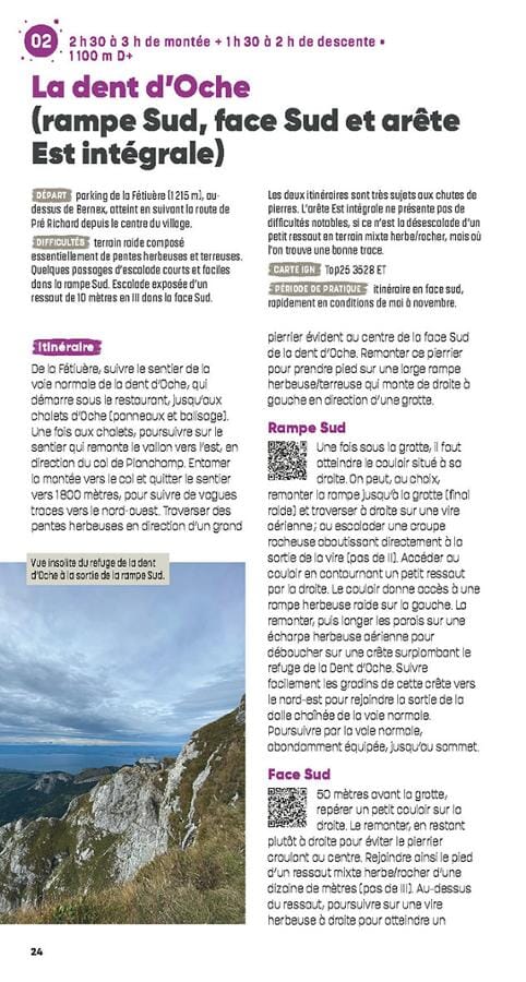 Guide de randonnées - Sommets de Haute-Savoie, Randonnées alpines | Glénat - Rando Evasion guide de randonnée Glénat 