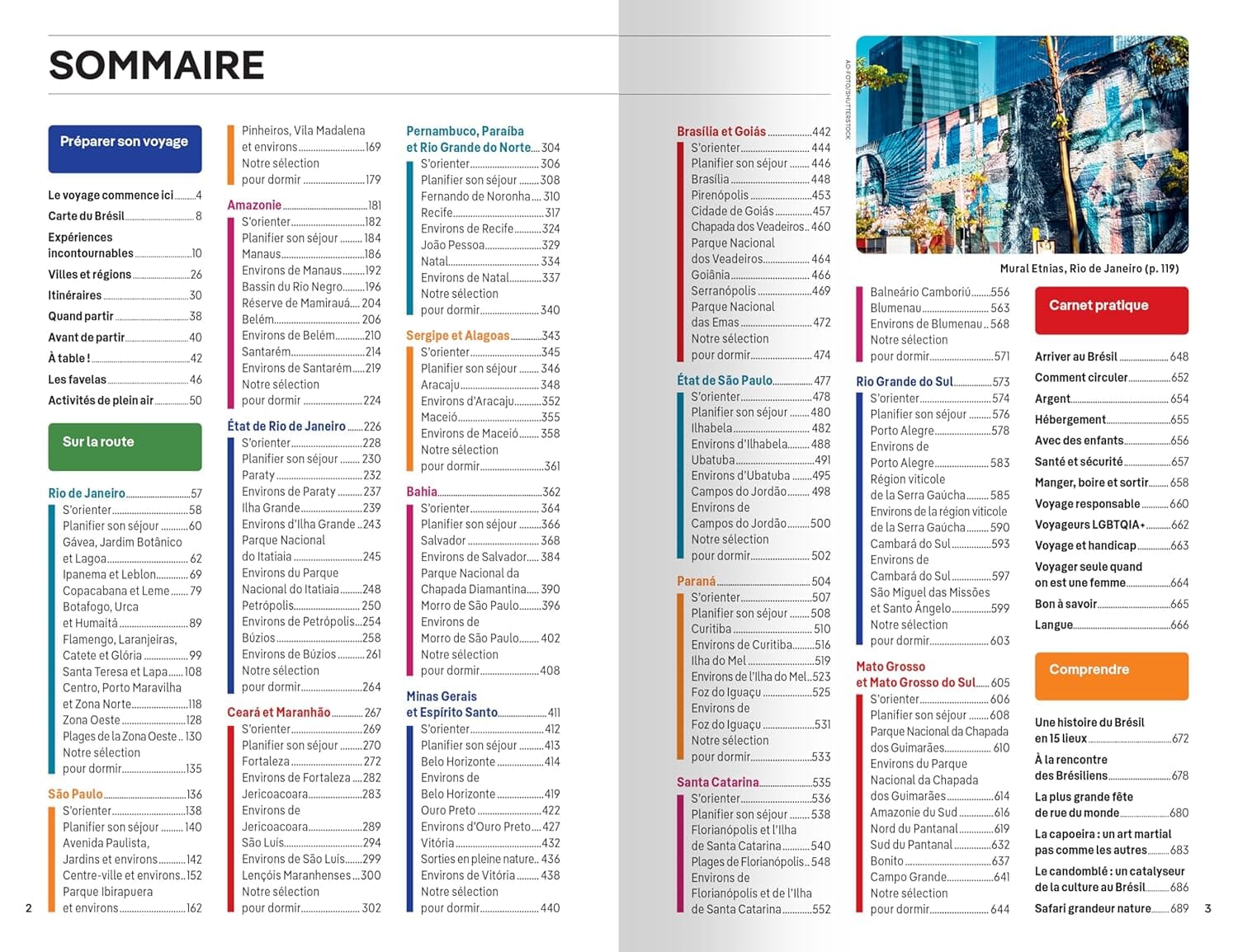 Guide de voyage - Brésil 2026 | Lonely Planet guide de voyage Lonely Planet 